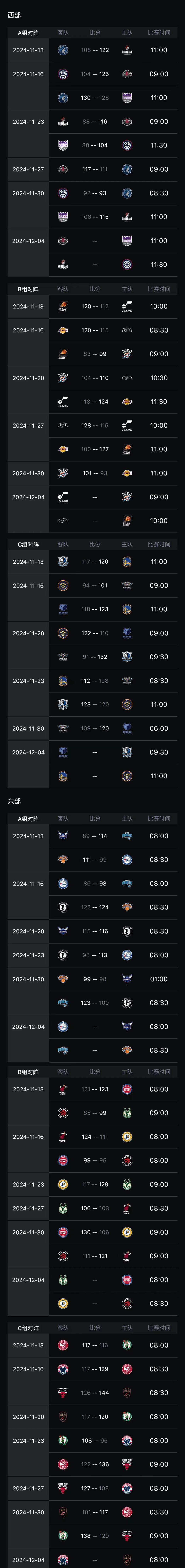 lol 新英雄-关于NBA常规赛赛程吃紧，北京国安赛前临场应变，压力陡增，赛程密集仍需轮换的信息