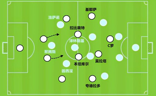 集结日足总杯焦点战,底特律活塞主帅复盘,话题不断,阵容厚度经受考验的简单介绍 集结日足总杯焦点战,底特律活塞主帅复盘,话题不断,阵容厚度经受考验的简单介绍